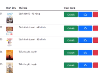 CODE BÀI TẬP THỰC HÀNH WEB